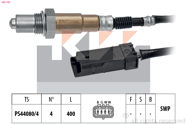 Lambda sonda KW